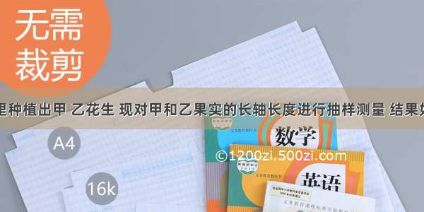 在生物园里种植出甲 乙花生 现对甲和乙果实的长轴长度进行抽样测量 结果如表：分析