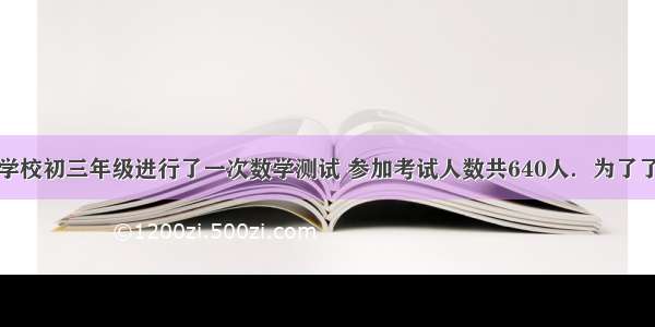 单选题立达学校初三年级进行了一次数学测试 参加考试人数共640人．为了了解这次数学