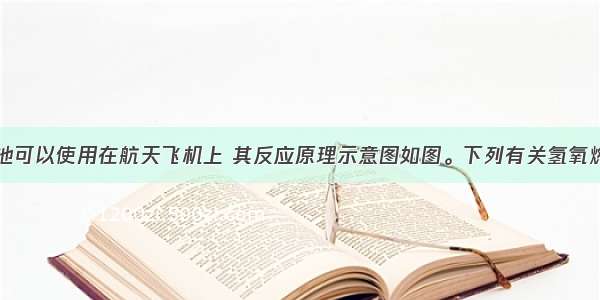 氢氧燃料电池可以使用在航天飞机上 其反应原理示意图如图。下列有关氢氧燃料电池的说